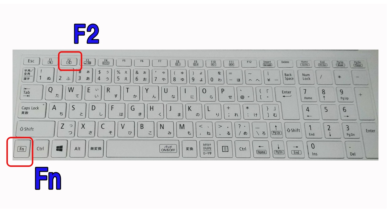 ノートパソコンのキーボードでFnキーとF2キーの位置を赤枠で示した写真