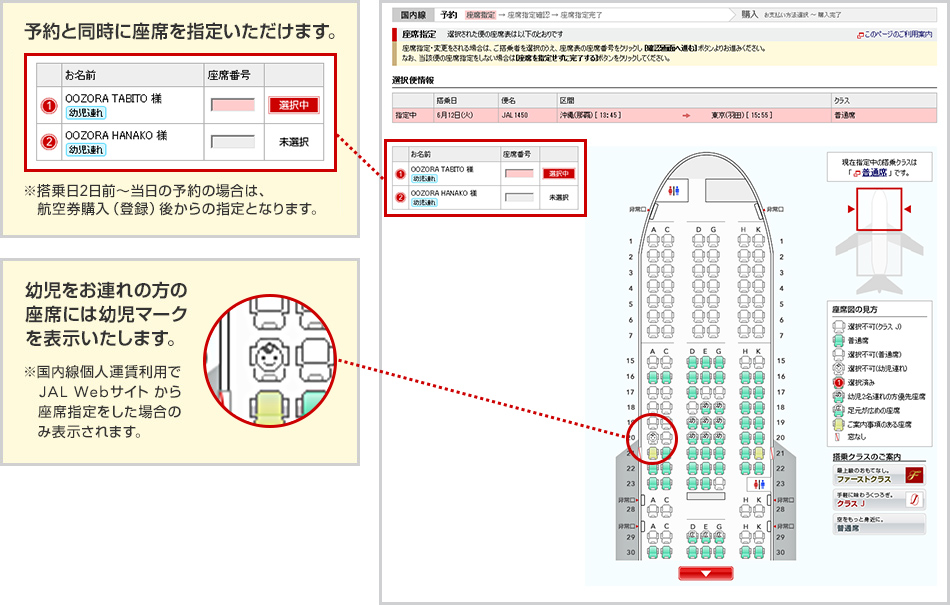 予約と同時に座席を指定する画面と、幼児マークの位置を示した説明図