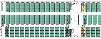 JALボーイング787の座席表。3−3−3の真ん中はD・E・GでFを使わない