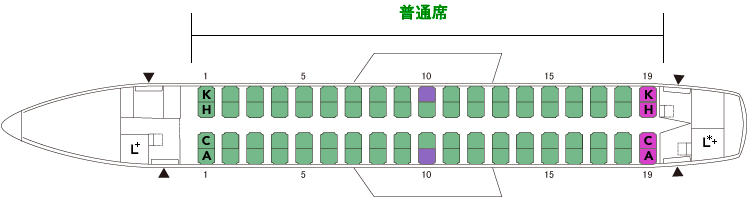 JALエンブラエル170の座席表。2−2の並びで左がAとC、右がHとK
