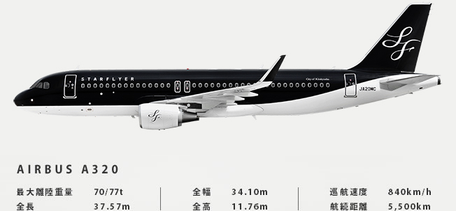 スターフライヤーのエアバスA320の側面図と全長37.57mなどの諸元