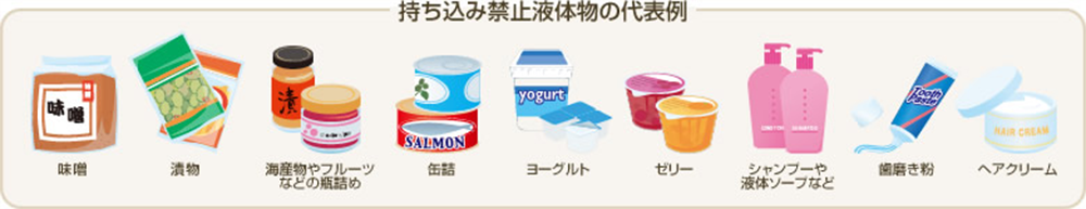 持ち込み禁止の液体物の代表例。味噌や液体の調味料やヨーグルトなどを並べた図