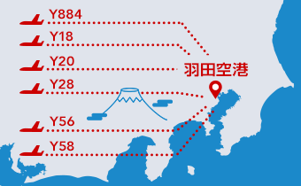 羽田空港へ向かう航空路をY884やY18などの経路名で示した地図