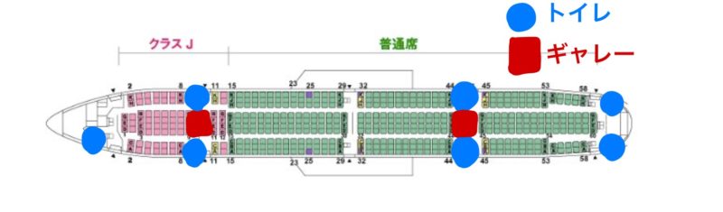 JALボーイング777-300（777772）-機内座席配置