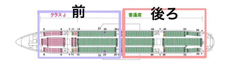 JALボーイング777-300（777772）-機内座席配置
