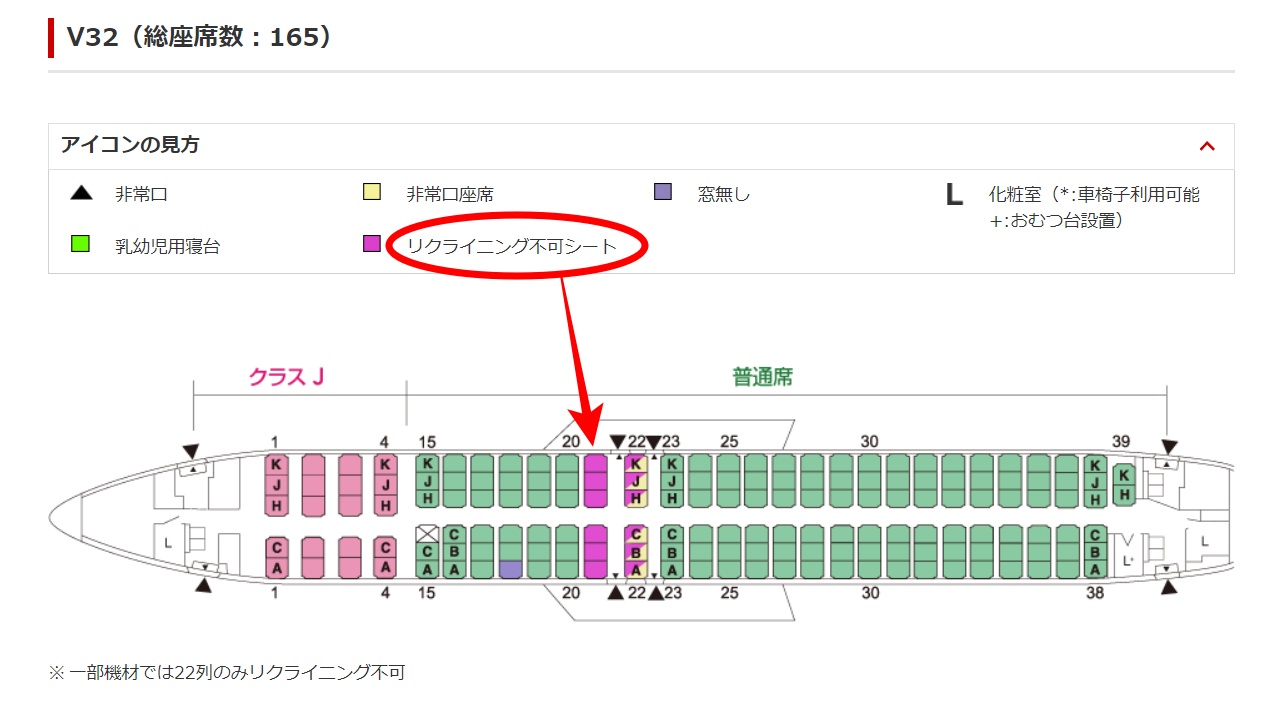 座席表のアイコンの見方。リクライニング不可の席を赤い丸で囲んだ図
