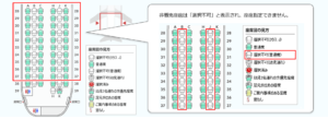 座席指定の画面で座席の状態を色分けして示した凡例つきの図