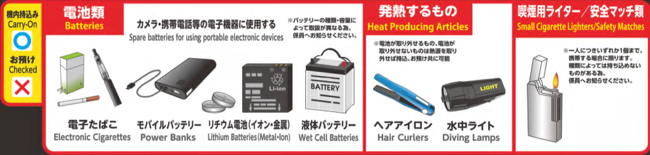 電池類と発熱するものと喫煙用ライターを並べた案内図