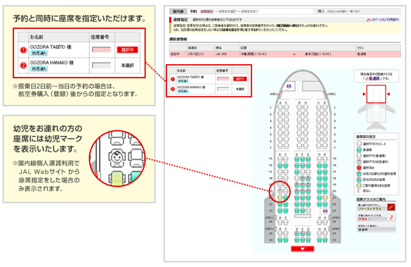 予約時に幼児マークの付いた座席を指定する画面の説明図