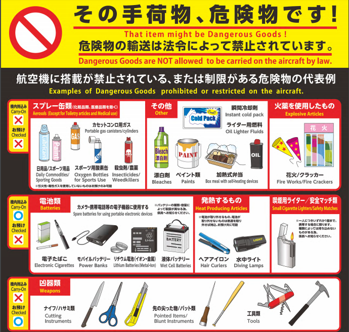 国土交通省航空局の危険物ポスター。スプレー缶や電池類や刃物など制限のある品目を並べたもの