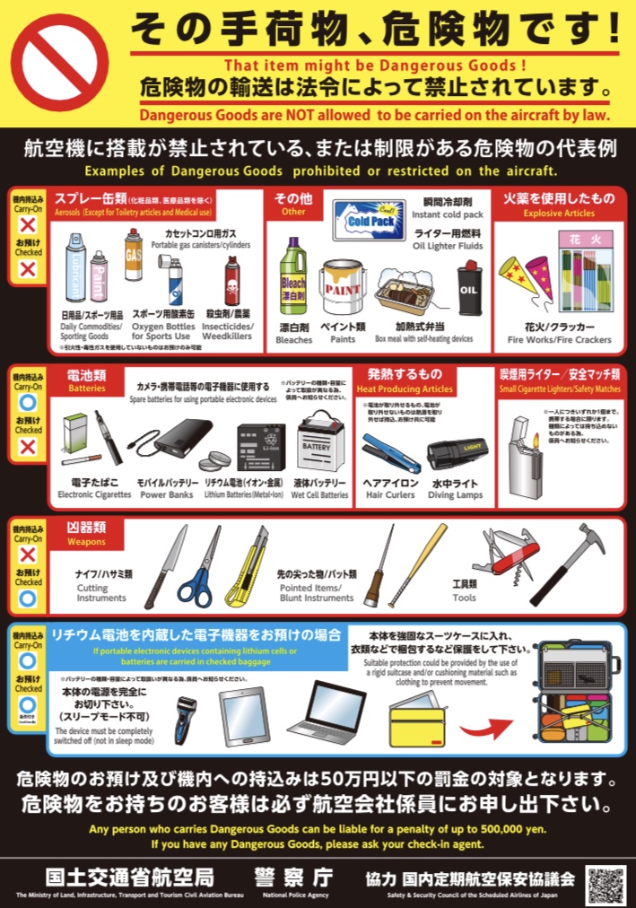 国土交通省航空局の危険物ポスター。持ち込みが禁止や制限される品目の代表例を並べたもの