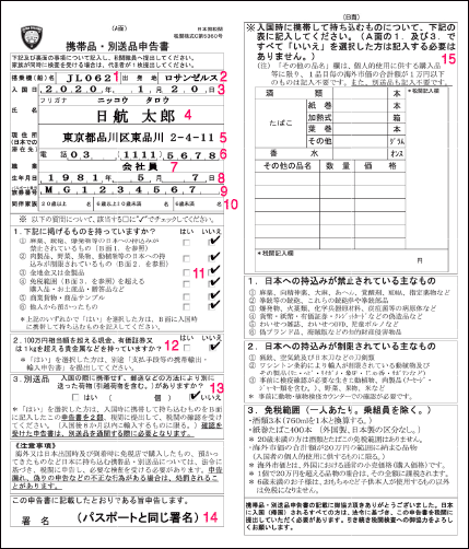 携帯品・別送品申告書の記入例。番号を振って書く場所を示している