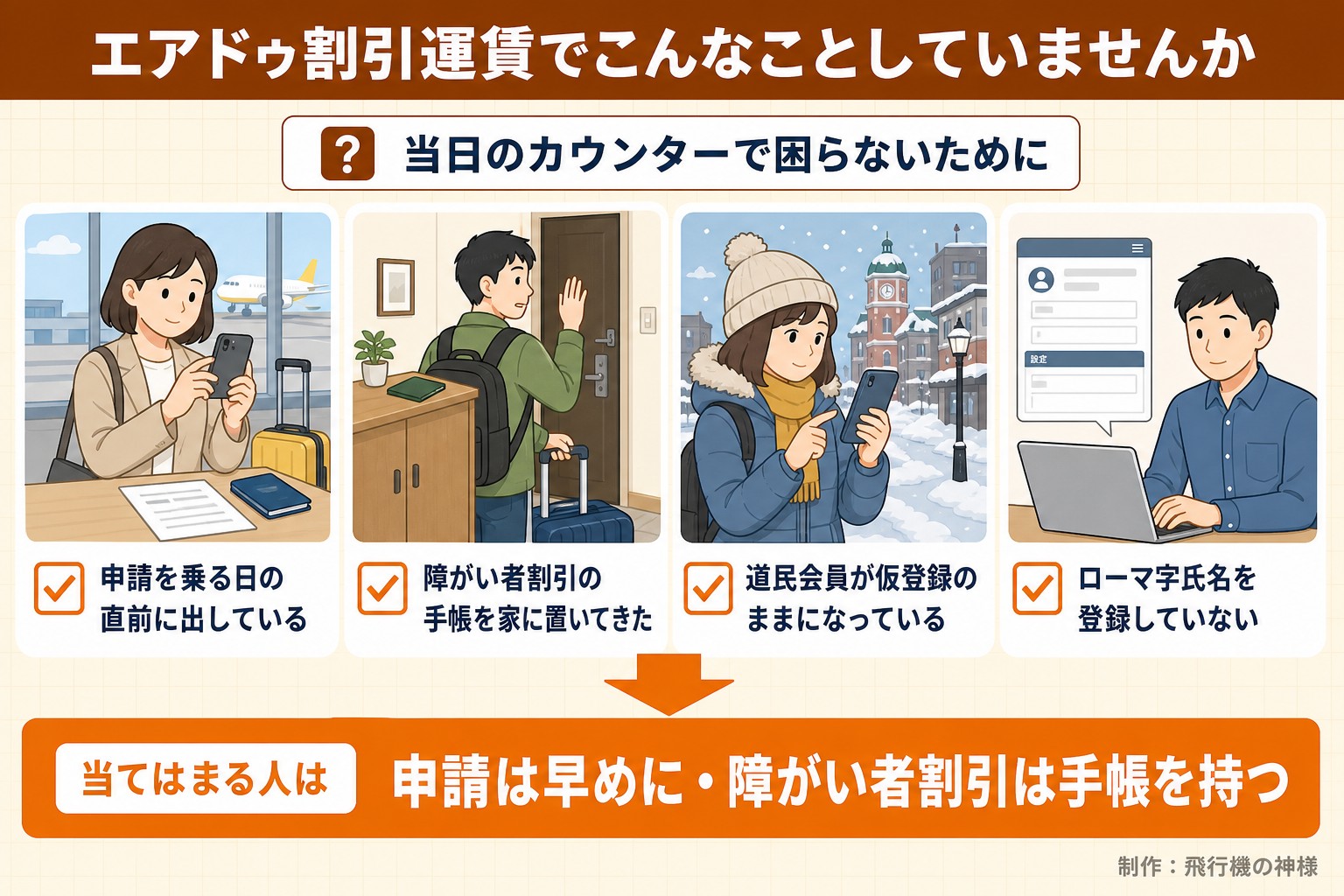 エアドゥ割引運賃でこんなことしていませんか。当日のカウンターで困らないために。申請を乗る日の直前に出している。障がい者割引の手帳を家に置いてきた。道民会員が仮登録のままになっている。ローマ字氏名を登録していない。当てはまる人は。申請は早めに・障がい者割引は手帳を持つ。飛行機の神様が作ったイラスト図解(「こんなことしていませんか」のチェック場面)