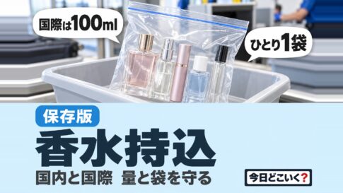飛行機に香水は持ち込める？機内へ持ち込む際の制限や注意点を解説！　図の中の文字: 国際は100ml、ひとり1袋、国内と国際、量と袋を守る