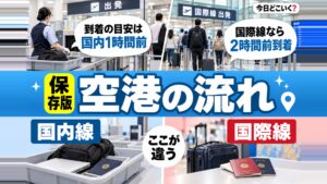空港での流れって？国内と国際線の場合をわかりやすく解説！