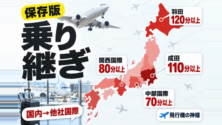 空港で乗り継ぎの際に注意するポイントは?もし間に合わなかったら?