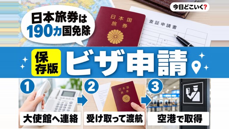 海外旅行にビザは必須？必要な国や提出書類なども合わせて確認しよう！