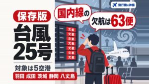 【9/21/20:48更新】台風25号で飛行機は飛ぶ？欠航275便と航空9社の無料変更の対象