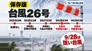 【10/2/17:48更新】台風26号で沖縄便は飛ぶ？九州沖縄は対象空港なし・3時に温帯低気圧