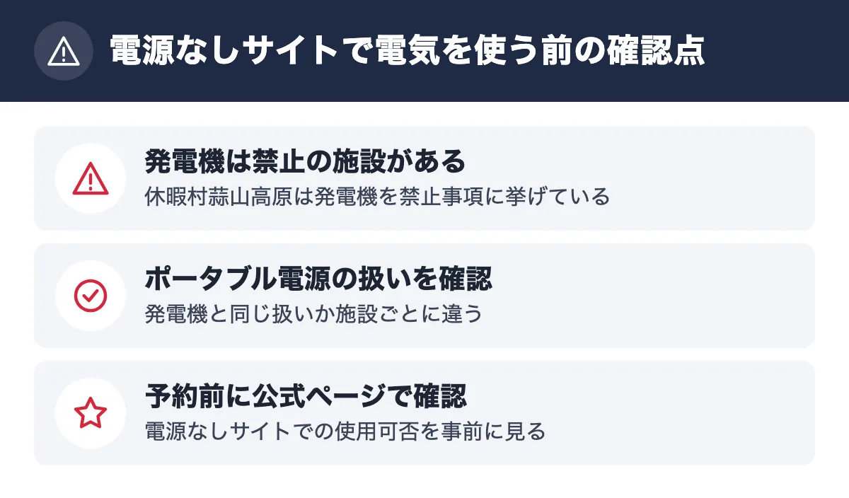 電源なしサイトで電気を使う前の確認点。発電機は禁止の施設がある 休暇村蒜山高原は発電機を禁止事項に挙げている／ポータブル電源の扱いを確認 発電機と同じ扱いか施設ごとに違う／予約前に公式ページで確認 電源なしサイトでの使用可否を事前に見る