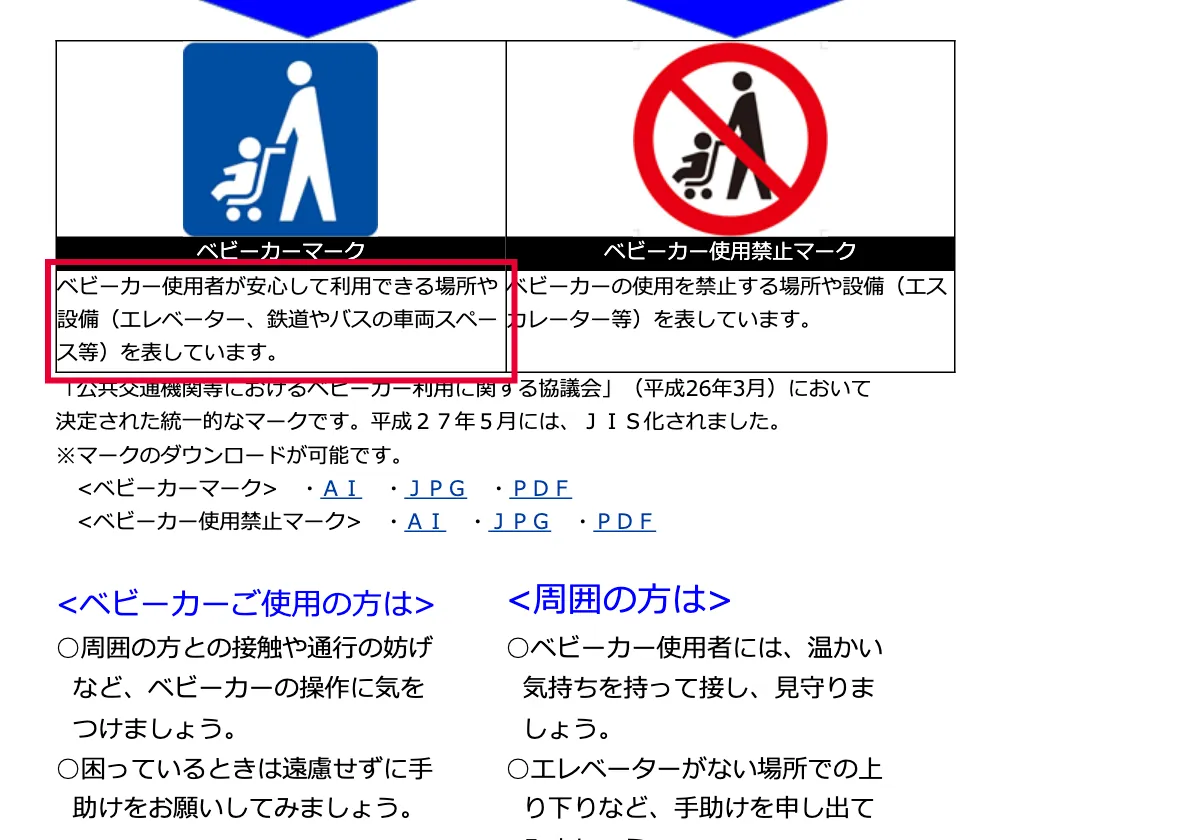 国土交通省のベビーカーマークの案内の画面。赤い枠の中は「ベビーカー使用者が安心して利用できる場所や設備(エレベーター、鉄道やバスの車両スペース等)を表しています。」
