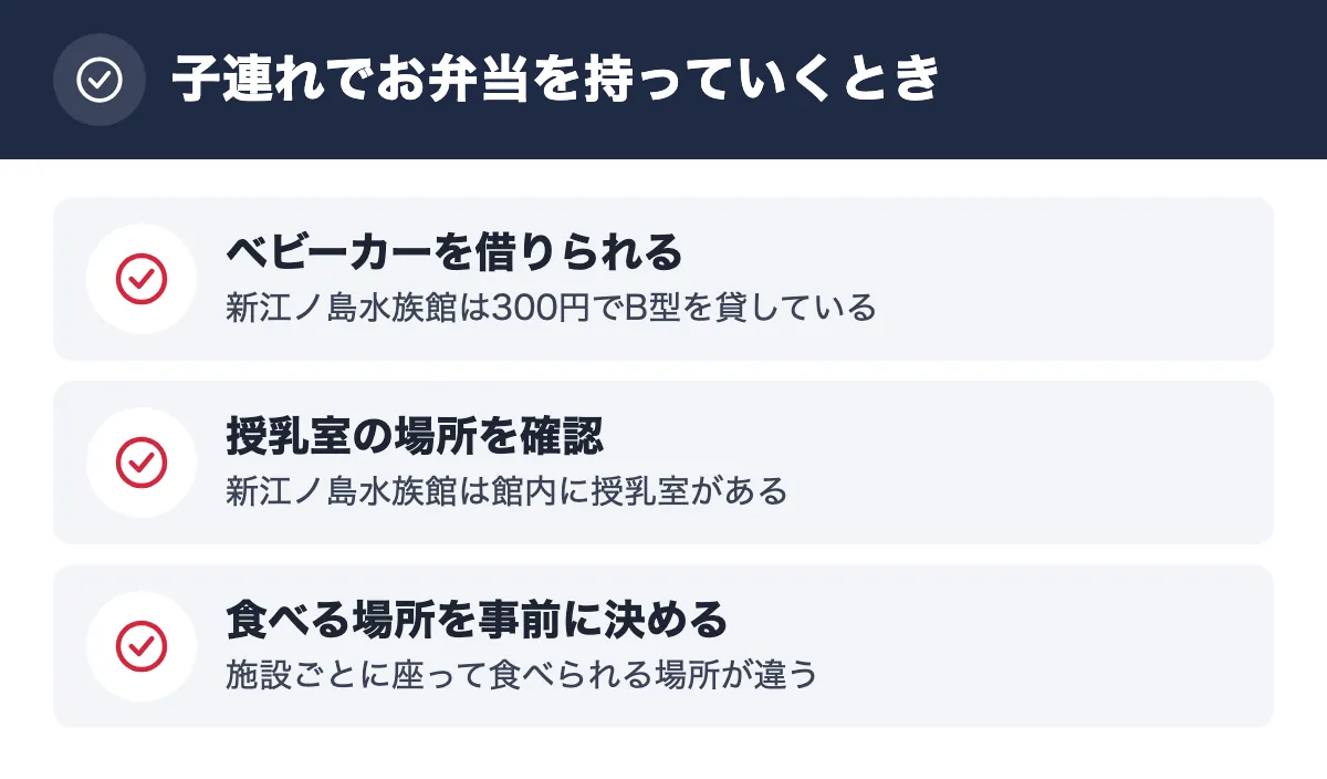 子連れでお弁当を持っていくとき。ベビーカーを借りられる 新江ノ島水族館は300円でB型を貸している／授乳室の場所を確認 新江ノ島水族館は館内に授乳室がある／食べる場所を事前に決める 施設ごとに座って食べられる場所が違う