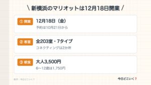 新横浜マリオットはいつ開業？12月18日で朝食は大人3,500円