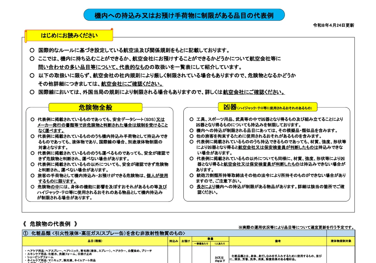 国土交通省の機内持込み制限リスト（PDF） (PDF)の画面