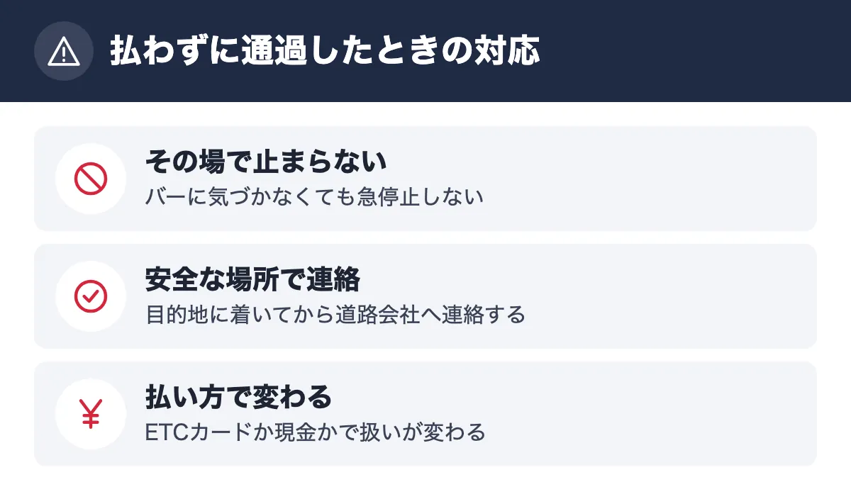 払わずに通過したときの対応。その場で止まらない バーに気づかなくても急停止しない／安全な場所で連絡 目的地に着いてから道路会社へ連絡する／払い方で変わる ETCカードか現金かで扱いが変わる