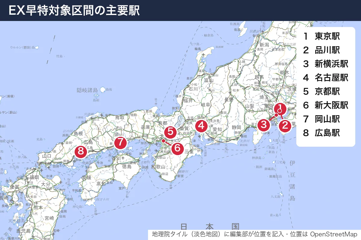 EX早特対象区間の主要駅。地図に番号で示した場所は 1. 東京駅、2. 品川駅、3. 新横浜駅、4. 名古屋駅、5. 京都駅、6. 新大阪駅、7. 岡山駅、8. 広島駅