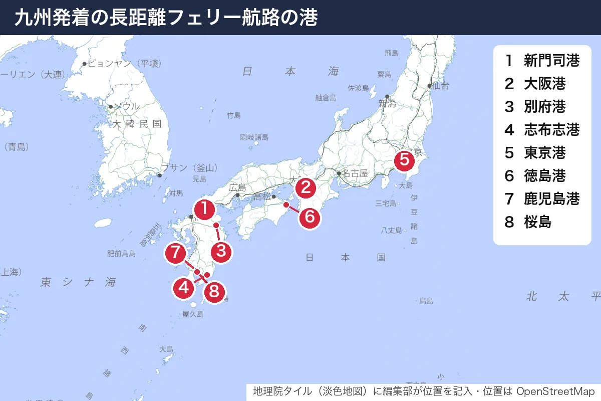 九州発着の長距離フェリー航路の港。地図に番号で示した場所は 1. 新門司港、2. 大阪港、3. 別府港、4. 志布志港、5. 東京港、6. 徳島港、7. 鹿児島港、8. 桜島