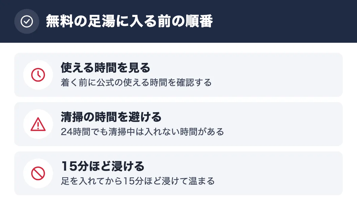 無料の足湯に入る前の順番。使える時間を見る 着く前に公式の使える時間を確認する/清掃の時間を避ける 24時間でも清掃中は入れない時間がある/15分ほど浸ける 足を入れてから15分ほど浸けて温まる