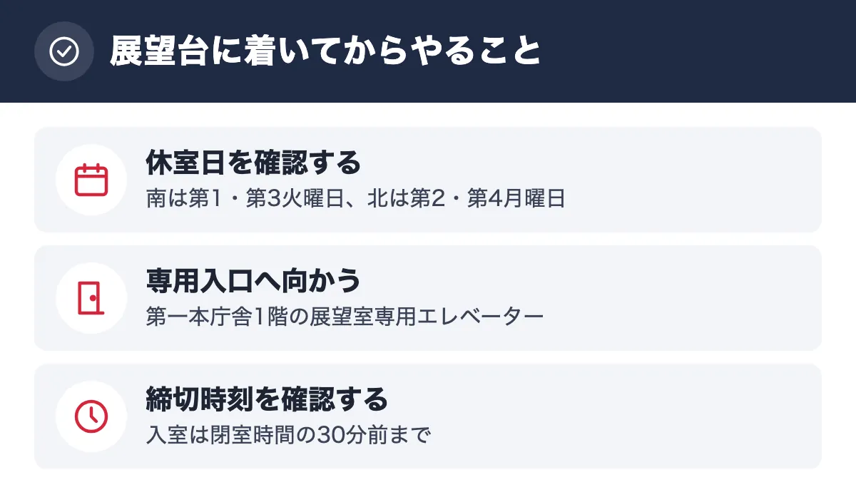 展望台に着いてからやること。休室日を確認する 南は第1・第3火曜日、北は第2・第4月曜日／専用入口へ向かう 第一本庁舎1階の展望室専用エレベーター／締切時刻を確認する 入室は閉室時間の30分前まで