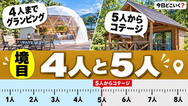 グランピングとコテージはどっち？4人までと5人からで変わる選び方