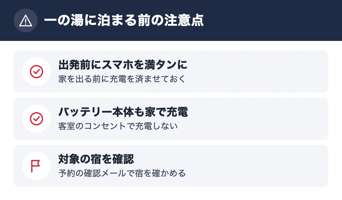 一の湯に泊まる前の注意点。出発前にスマホを満タンに 家を出る前に充電を済ませておく／バッテリー本体も家で充電 客室のコンセントで充電しない／対象の宿を確認 予約の確認メールで宿を確かめる