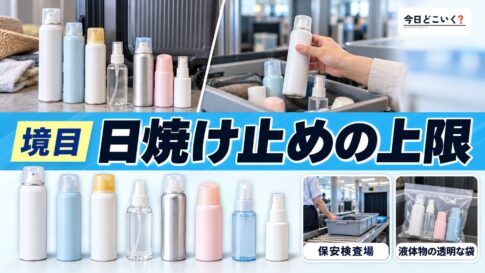 日焼け止めスプレーは飛行機に持ち込める？国内線と国際線で変わる上限　図の中の文字: 日焼け止めの上限