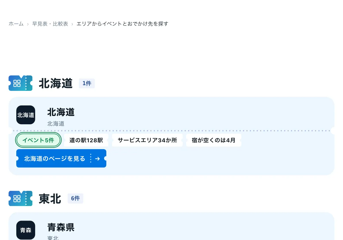 今日どこいく?の「47都道府県のおでかけ情報」の画面。47都道府県ごとのイベント・おでかけ情報ページ