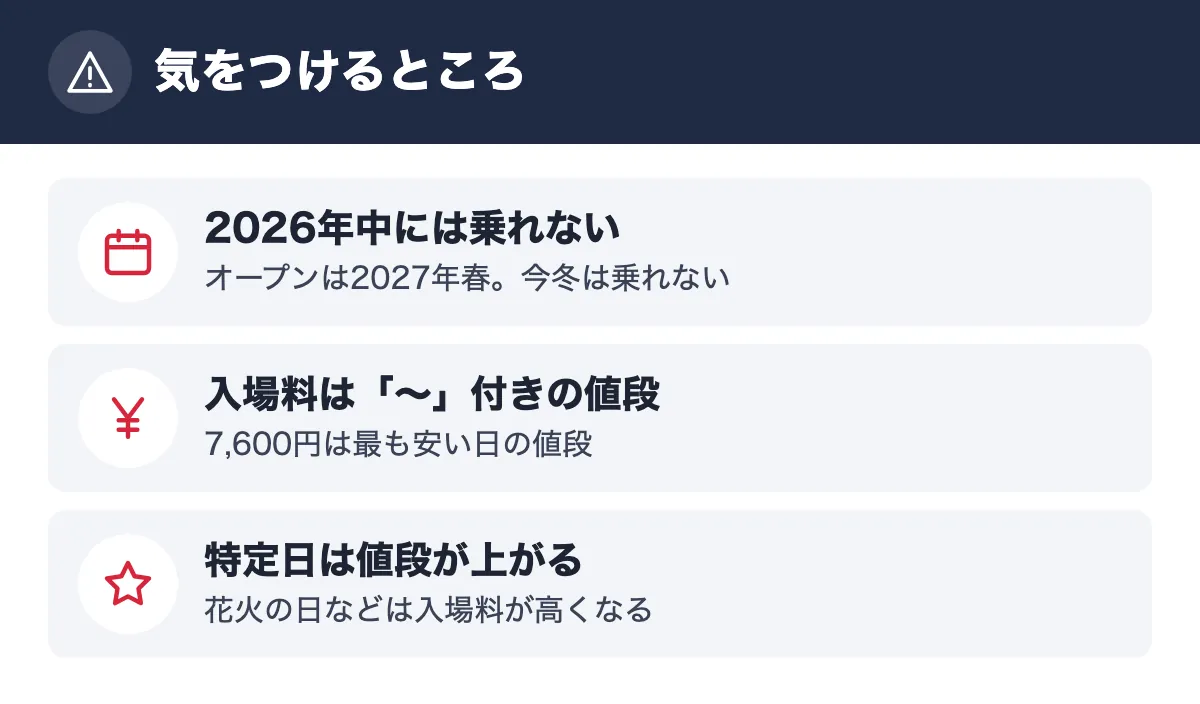 気をつけるところ。2026年中には乗れない オープンは2027年春。今冬は乗れない／入場料は「〜」付きの値段 7,600円は最も安い日の値段／特定日は値段が上がる 花火の日などは入場料が高くなる