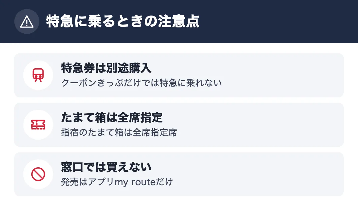 特急に乗るときの注意点。特急券は別途購入 クーポンきっぷだけでは特急に乗れない／たまて箱は全席指定 指宿のたまて箱は全席指定席／窓口では買えない 発売はアプリmy routeだけ
