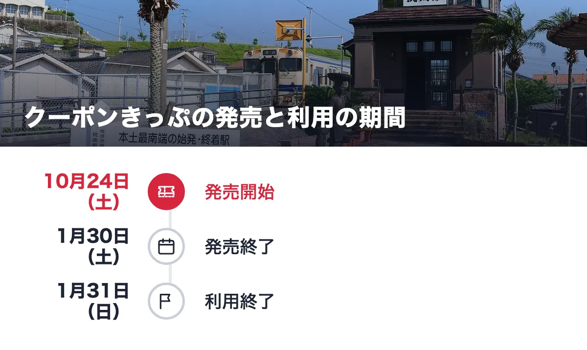 クーポンきっぷの発売と利用の期間。10月24日（土） 発売開始／1月30日（土） 発売終了／1月31日（日） 利用終了