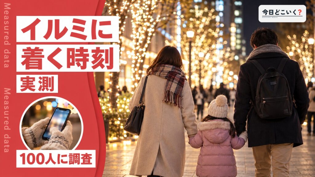 イルミネーションに行った人は何時に着く？100人のネット調査の結果　図の中の文字: イルミに着く時刻
