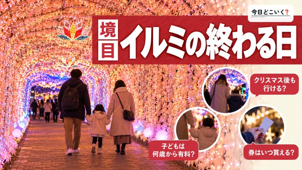 イルミネーションはいつまで？クリスマスで終わる所と子ども料金の境目　図の中の文字: イルミの終わる日、クリスマス後も行ける？、子どもは何歳から有料？、券はいつ買える？