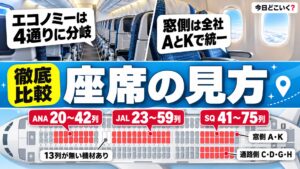 国際線の座席の見方は4社で違う！13列が無い機材と2階席の90番台