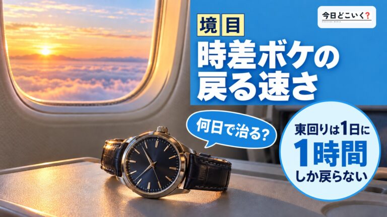 時差ボケは何日で治る？東回りは1日1時間しか戻らない