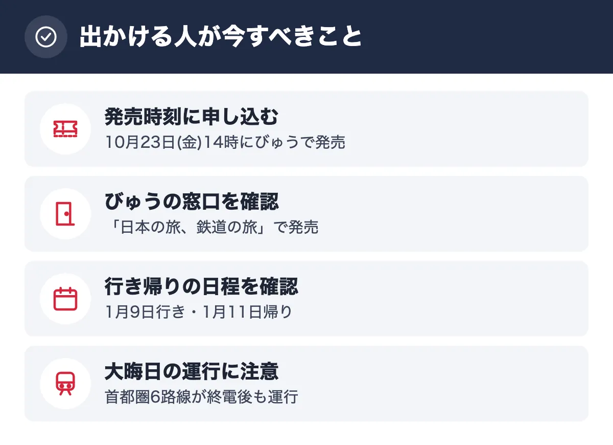 出かける人が今すべきこと。発売時刻に申し込む 10月23日(金)14時にびゅうで発売／びゅうの窓口を確認 「日本の旅、鉄道の旅」で発売／行き帰りの日程を確認 1月9日行き・1月11日帰り／大晦日の運行に注意 首都圏6路線が終電後も運行