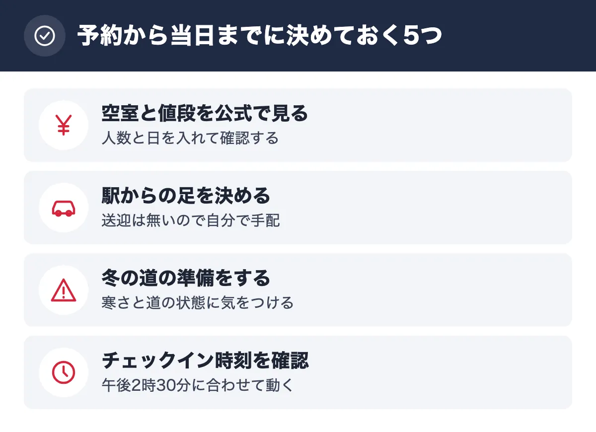 予約から当日までに決めておく5つ。空室と値段を公式で見る 人数と日を入れて確認する／駅からの足を決める 送迎は無いので自分で手配／冬の道の準備をする 寒さと道の状態に気をつける／チェックイン時刻を確認 午後2時30分に合わせて動く