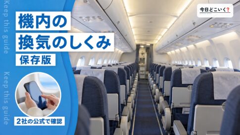 飛行機の換気システムはどうなっているの？たった○分で総入れ替え!?　図の中の文字: 機内の換気のしくみ