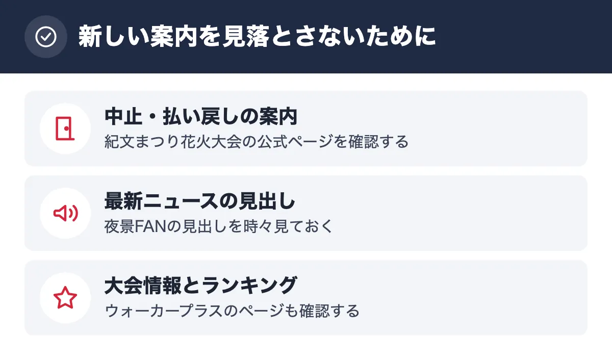 新しい案内を見落とさないために。中止・払い戻しの案内 紀文まつり花火大会の公式ページを確認する/最新ニュースの見出し 夜景FANの見出しを時々見ておく/大会情報とランキング ウォーカープラスのページも確認する
