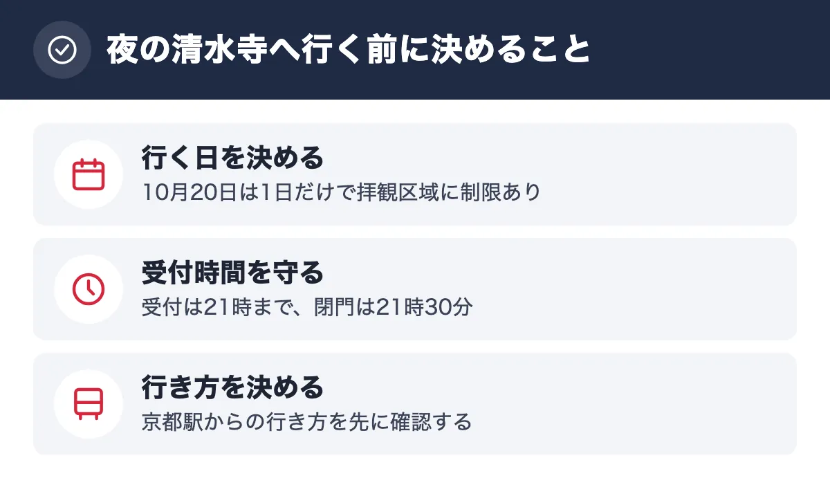 夜の清水寺へ行く前に決めること。行く日を決める 10月20日は1日だけで拝観区域に制限あり／受付時間を守る 受付は21時まで、閉門は21時30分／行き方を決める 京都駅からの行き方を先に確認する