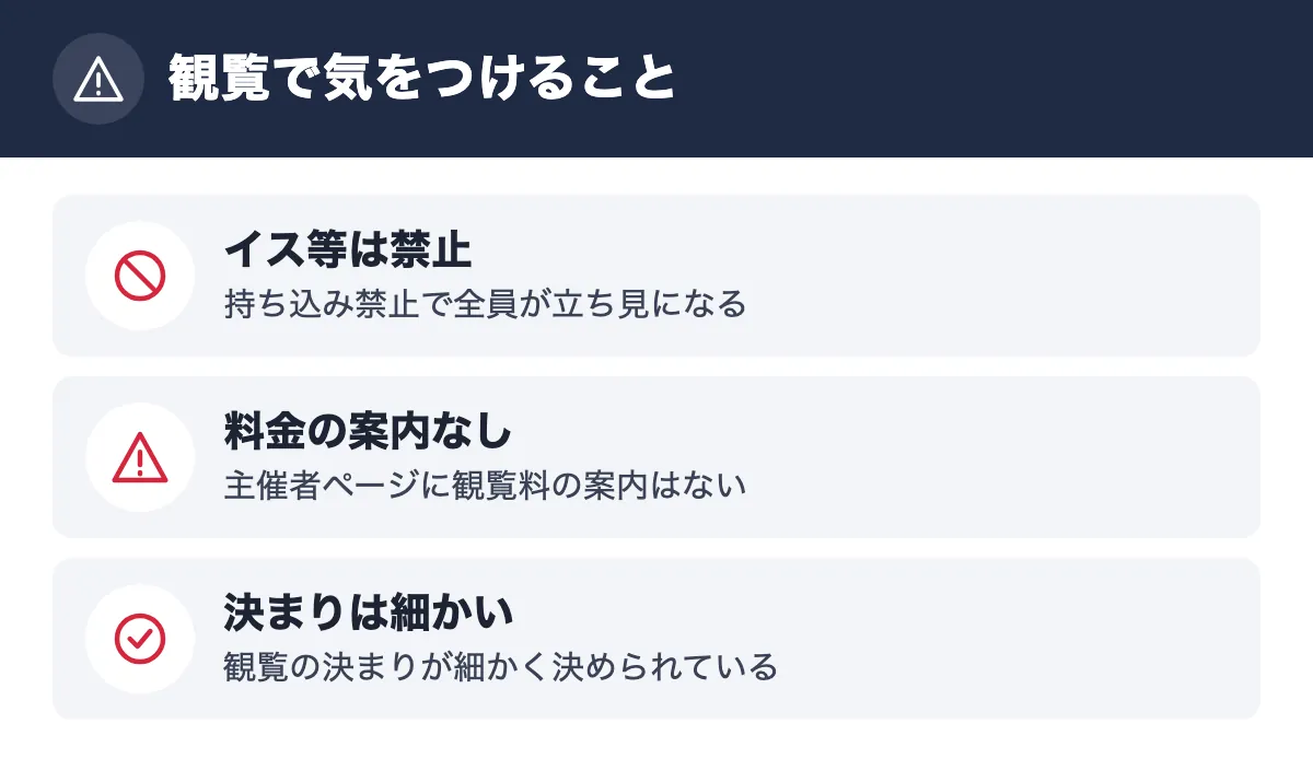観覧で気をつけること。イス等は禁止 持ち込み禁止で全員が立ち見になる／料金の案内なし 主催者ページに観覧料の案内はない／決まりは細かい 観覧の決まりが細かく決められている